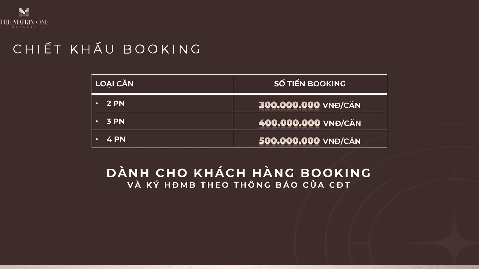 Chính sách Chiết khấu khi Booking tại dự án The Matrix One Premium Chính sách Chiết khấu khi Booking tại dự án The Matrix One Premium